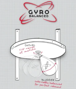 TITLE Gyro Balanced Leather Speed Bag